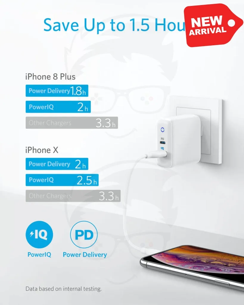 ANKER PowerPort  PD  2 - 20W