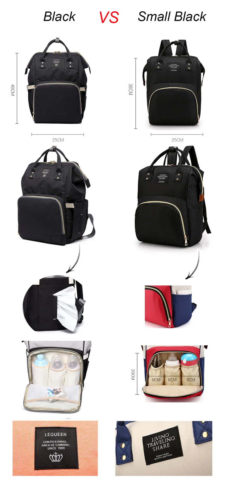 Large Capacity Diaper Backpack